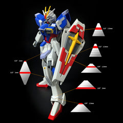 Panel Line Scribing Set- Master Guide